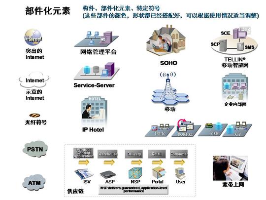 华为ppt图标素材库-ppt素材免费下载-ppt宝