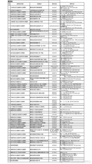 小孩流感疫苗什么时候打最好
