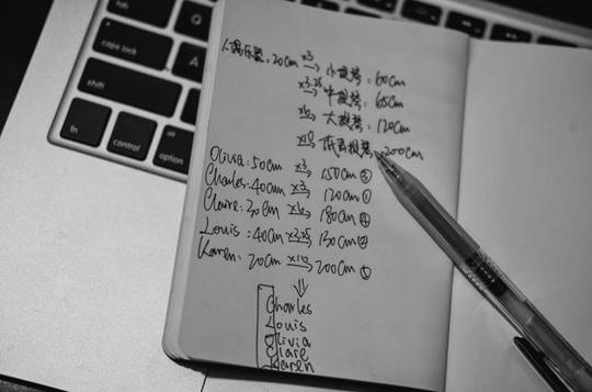 文化正文按照纸条上的文字提示,高远试探性地将首字母圈了出来,"c