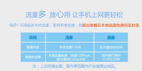 1mbps),还是能够满足大部分人刷刷微信微博之类的应用需求的.