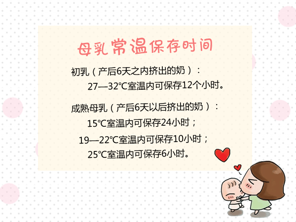 母乳的保存方法与时间
