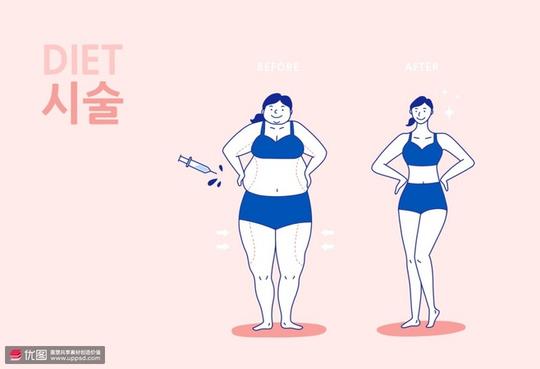 肥胖苗条瘦身健康运动减肥运动插画健身运动素材下载-优图网-uppsd
