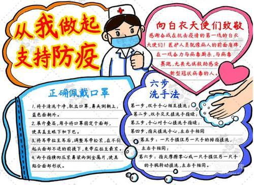 新型冠状病毒害怕什么东西