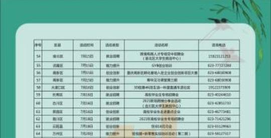大学生暑期就业创业别烦恼，这份活动日历请收好
