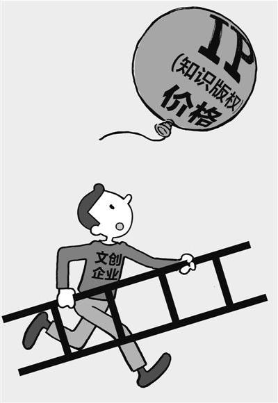 员工创业漫画-国内动漫产业发展势头良好融资过程面临诸多难题