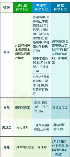 陕西开学时间是什么时间