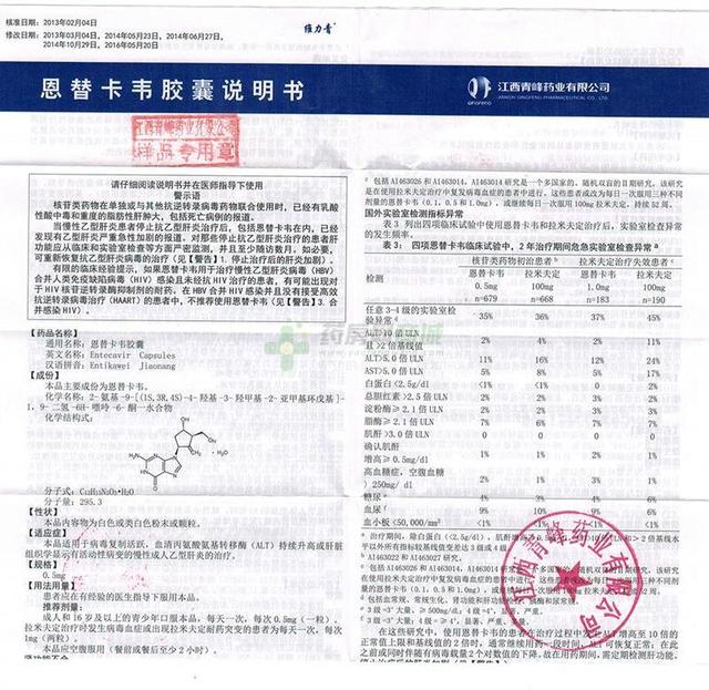 艾滋病耐药性激增是怎么回事