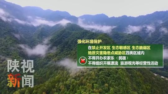 《关于规范秦岭地区农家乐(民宿)发展的指导意见》解读之重点任务篇