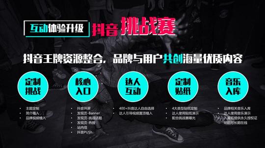 新媒体运营,运营入门,运营规划,新媒体营销,增长,抖音