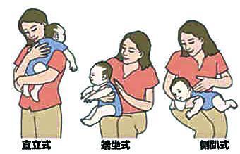 一个半个月的婴儿吃奶后打嗝是怎么回事