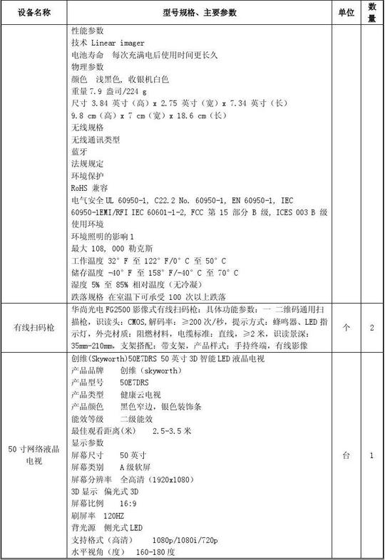 校园o2o电子商务创业实践基地建设项目用户需求书