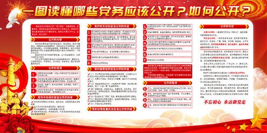 图解党务公开条例宣传图下载