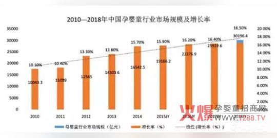 孕美汇母婴店产后护理运营指导大会苏州站圆满结业