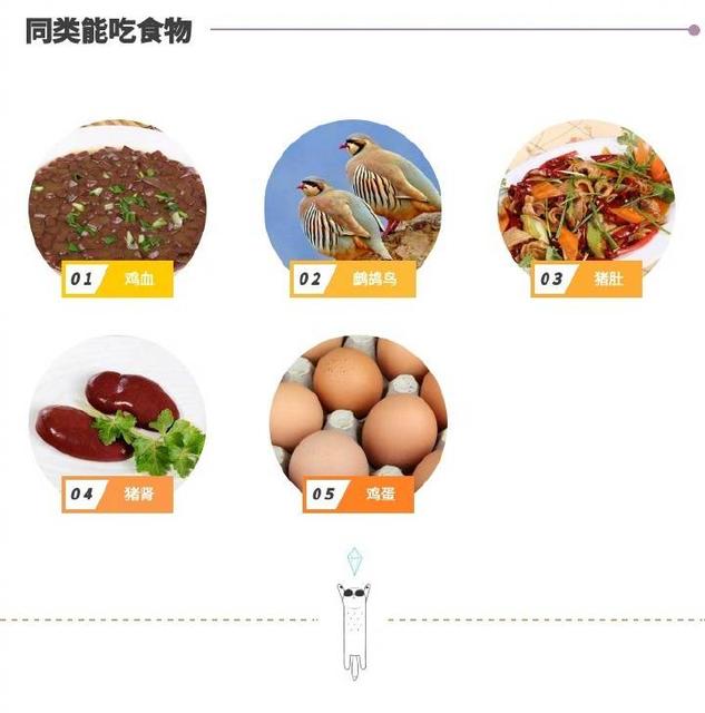 多大的宝宝可以吃鸡蛋吗