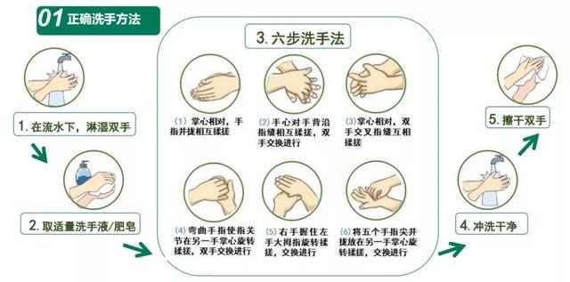 四岁宝宝肠胃炎呕吐怎么办
