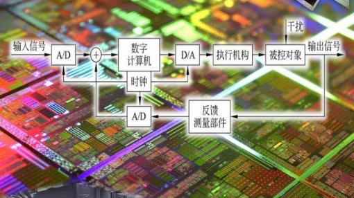 古埃及文明学习通超星2021年考试答案