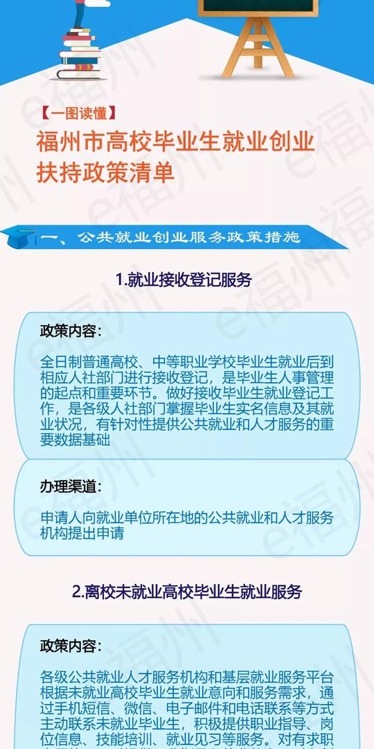 关于《福州市高校毕业生就业创业扶持政策清单》的图解