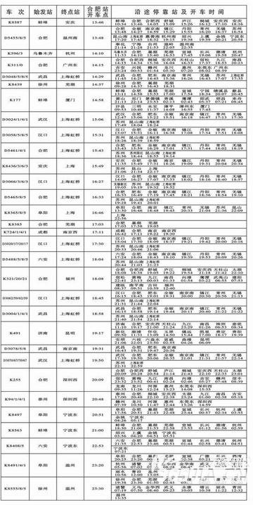 去合肥的火车查询时刻表相关长尾关键词有哪些