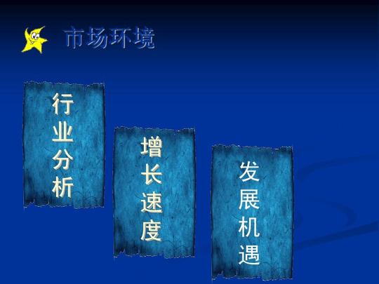 这是我校创业大赛的经典示范书请诸位大虾参考格式或创业灵感.