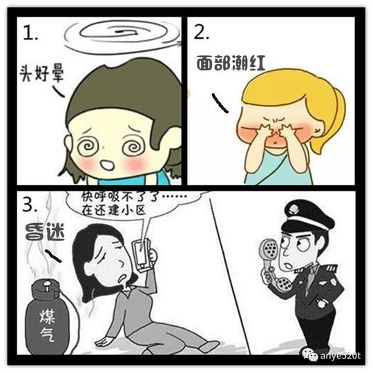 以上症状加重,心率快,出汗多,面部潮红,躁动不安等渐渐昏迷重度中毒
