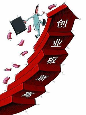 数据显示,仅最近三天,创业板指数就从2806.05飙升到了3250.