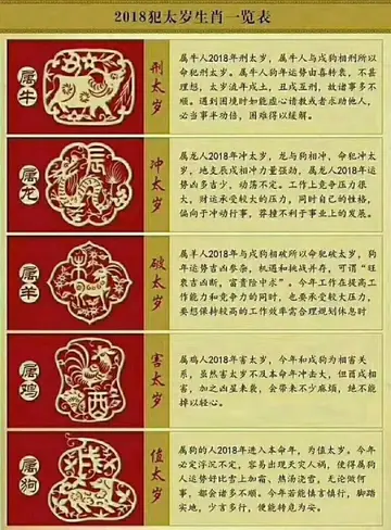 变现怎么看 怎么看账号的变现权限