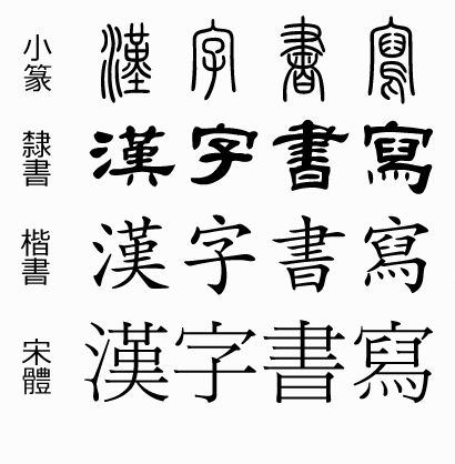 漢字資料 漢字的資料五年級下冊