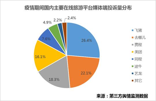 虚拟旅游开发,使用数据科学开发虚拟旅游(图4)