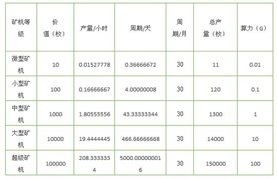 安愉宝骗局，传销?