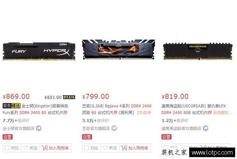 内存条价格走势