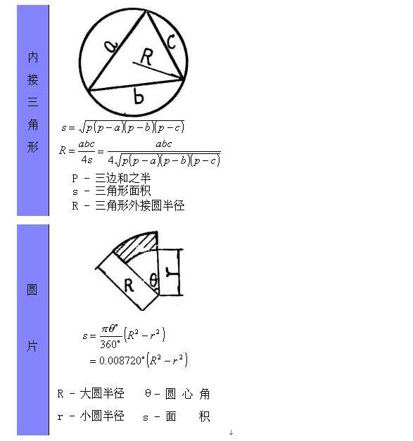 如何在word中输入复杂的公式