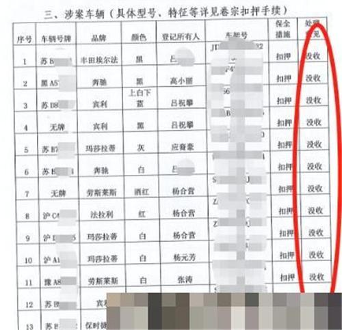 吕家传案一审判决书128页:主犯获刑13年、罚金1千万