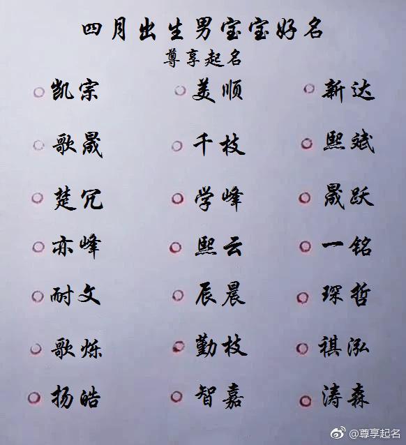 现在宝宝怎么起名好呢男孩(取什么名字好听呢)