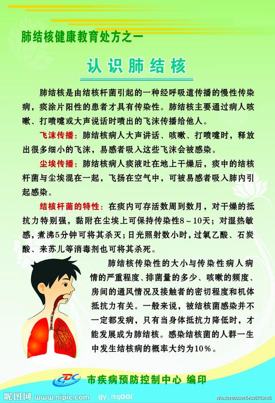 认识肺结核图片
