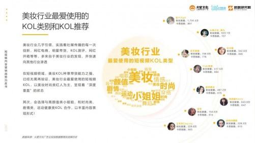 蓝v企业号方面,截止10月31日,卡思数据所采集到的抖音活跃蓝v数已经