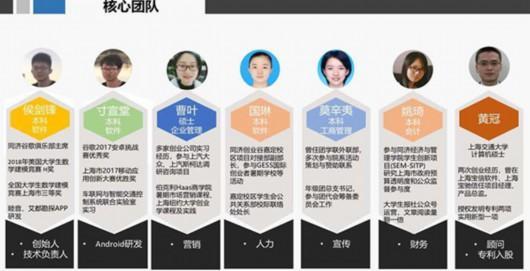 创业团队核心成员