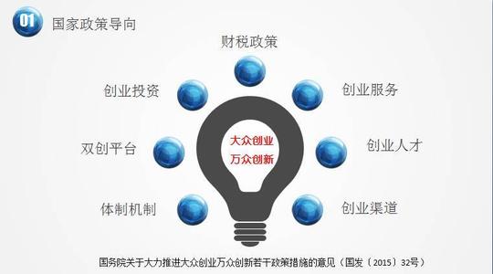 【回顾|成都创客街】创业学前班:关于2017年成都初创企业项目申报的那