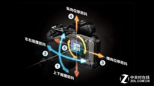 从冷门到逆袭相机光学与机身防抖进化史