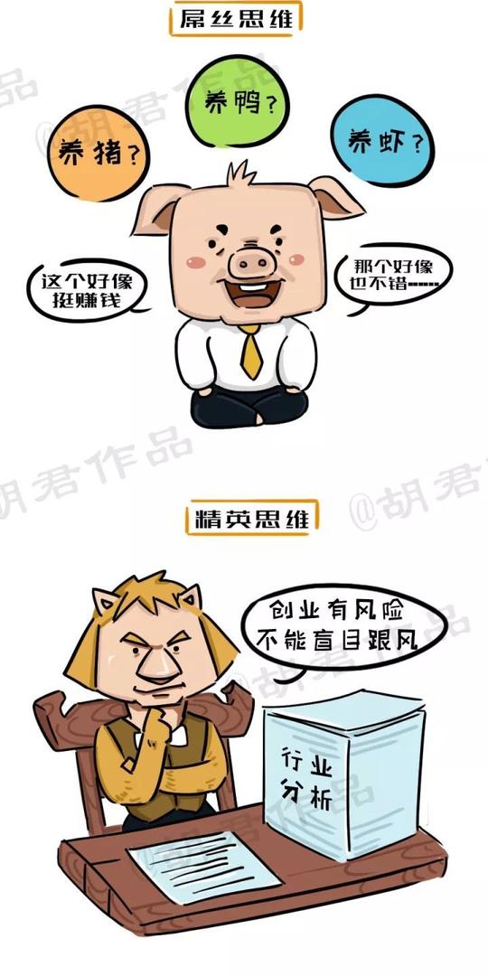 创业路上的屌丝思维和精英思维(漫画)