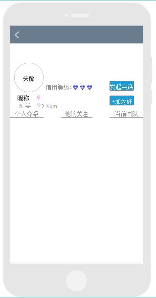项目选题报告