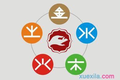 十二能啥意思？
