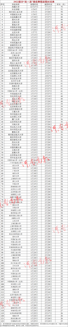 2021年中小学生寒假会提前吗