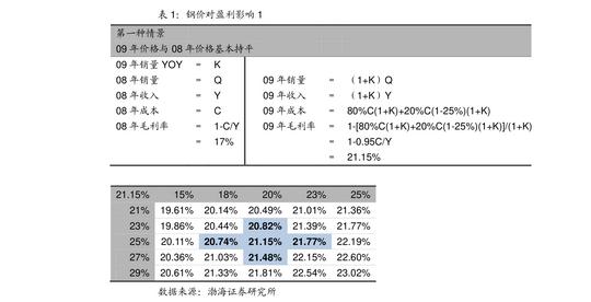 华泰证券-航天军工行业周报(第二十五周)-210628