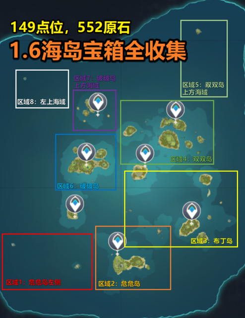 原神海岛小岛怎么去（岩神瞳瑶光滩右侧小岛怎么去）