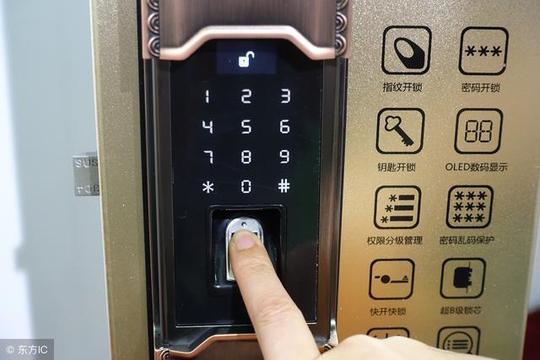 物联未来物云水机:智能家居十大功能灯光电器视频共享