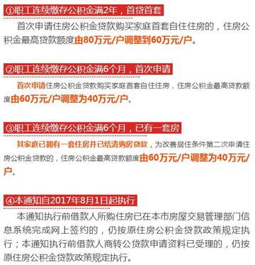 2019宁波公积金贷款额度的相关长尾关键词有哪些