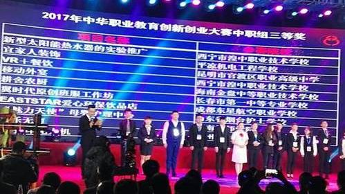 官渡职中在"2017年黄炎培职业教育奖创新创业大赛"总决赛中