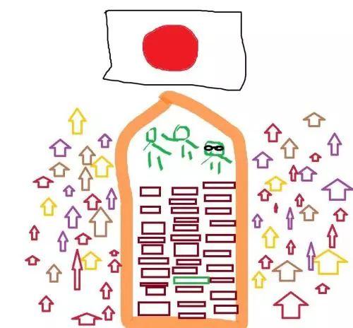 【蓟门决策】潘妮妮:宽松教育变格差教育,日本是否早已沦为阶级