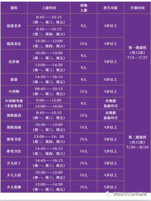 小学托管班收费标准加盟费用多少钱创业点子网
