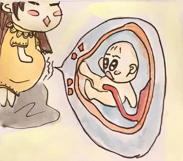 平时如何了解胎儿是否缺氧